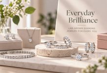 Lab-Grown Diamond Jewelry Gains Popularity, Reports Alyce Jewels.